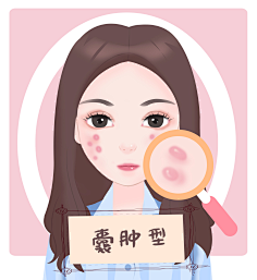 竹_林采集到痘痘素材