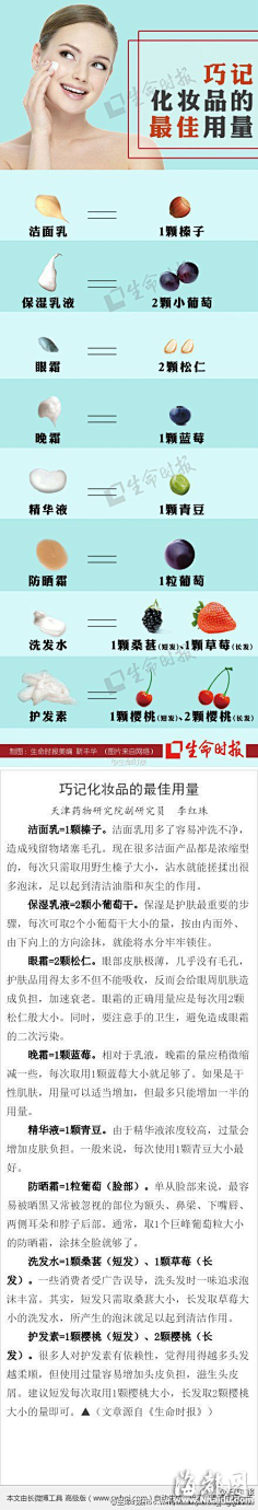 Franky采集到生活常识