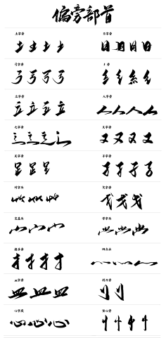 汉字毛笔字偏旁部首大集合