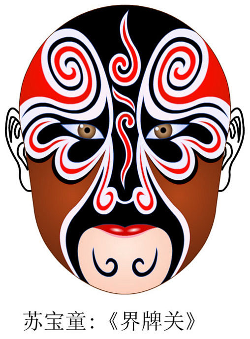 中国脸谱