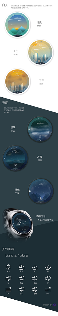 成成成&采集到UI-手表