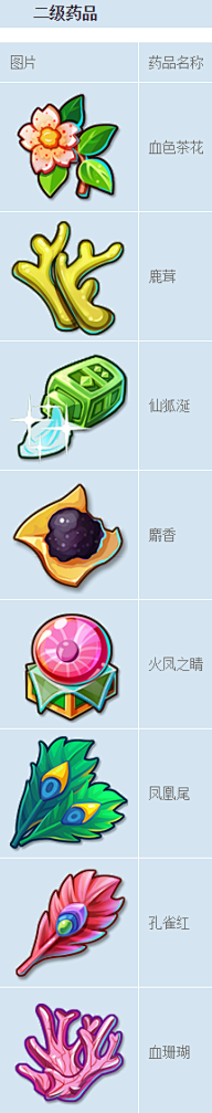 微笑方方采集到游戏页面