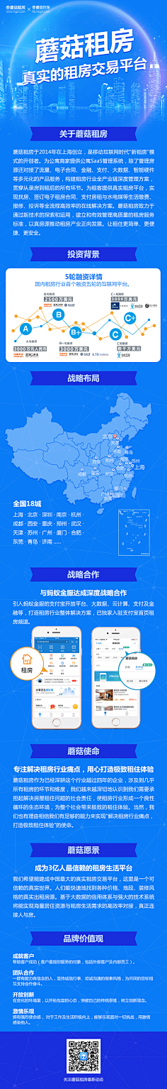 带我_去远方采集到移动端-活动/创意/专题