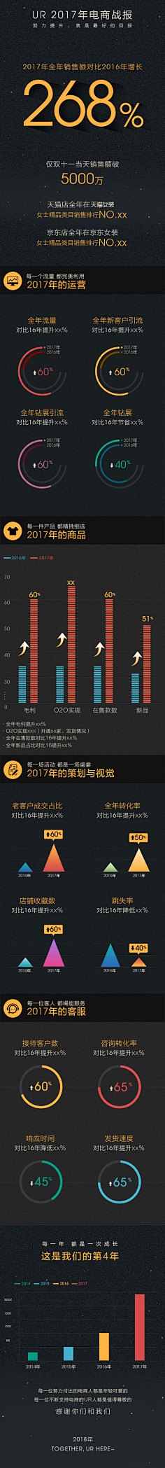 Jos·H采集到战报