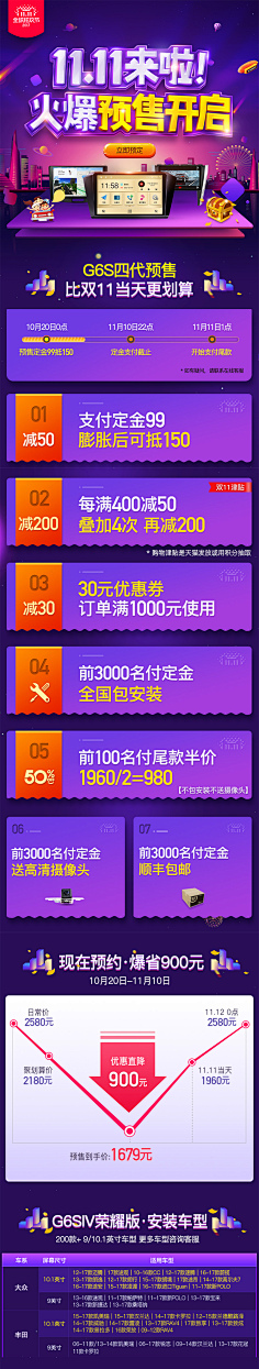 Duke虾画采集到详情关联 优惠券 悬浮导航