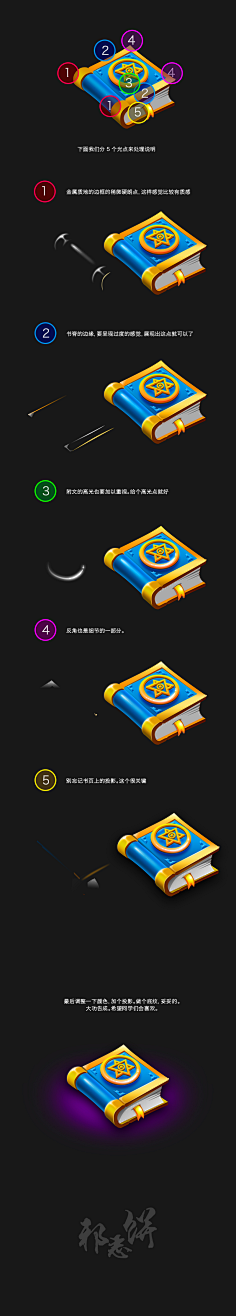 MiMiC!♡米米可采集到原画教程