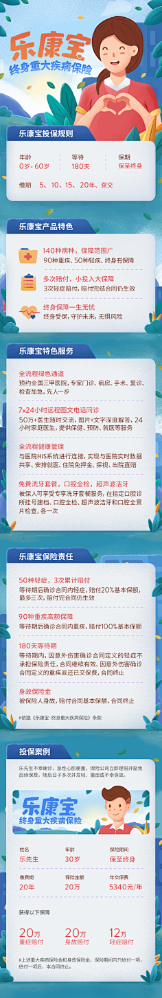 柠檬味的糖采集到保险