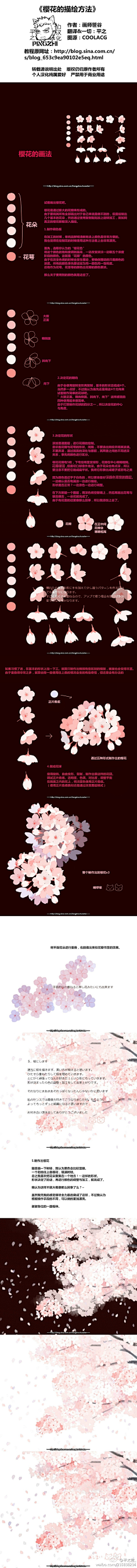 猪胖了采集到教程
