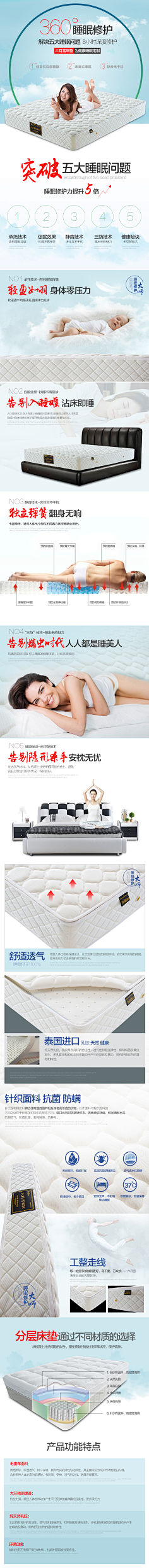 Attese_coffee采集到家具-首页