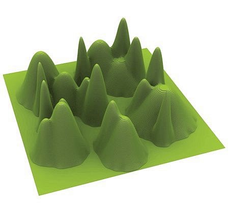 随着城市人口的增长,必要的建设将需要更多的