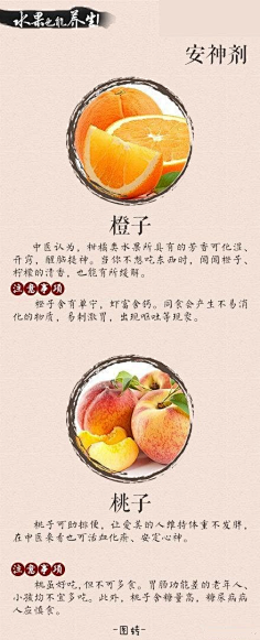 V7okli0r采集到生活