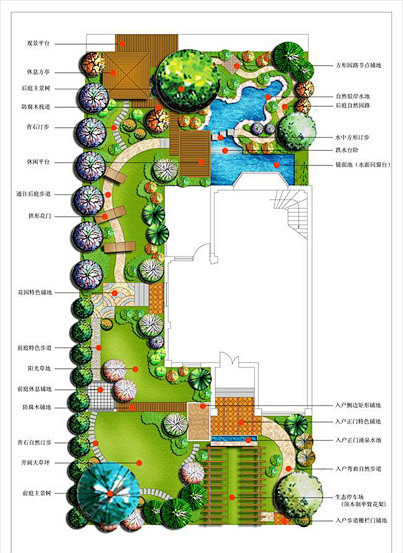 2013年最新庭院設計平面圖