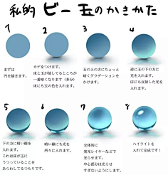 原画梦采集到作画教程