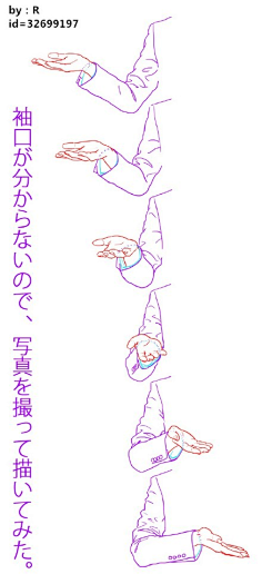 张海涛Tom采集到速写