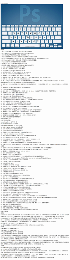 花芊樹采集到书到用时方恨少