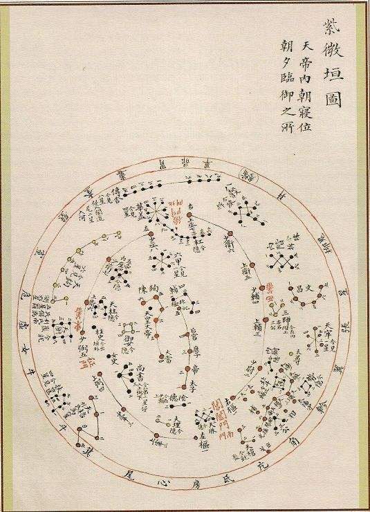 印占星宿图片