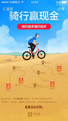 美工合作社采集到App/Activity