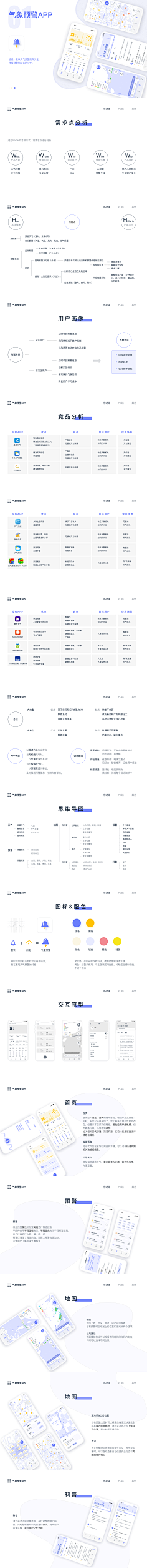 bellahurong采集到Design.Mobile.APP