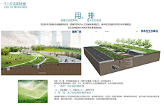 木槿轩采集到海绵城市