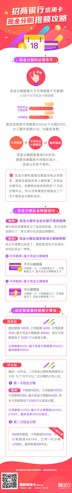 一颗大枣采集到融360原创作品