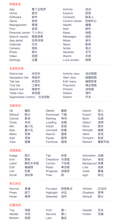 花芯不是花心采集到移动端设计规范