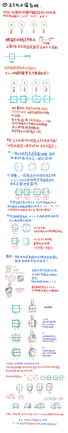 社百姿采集到图片教程