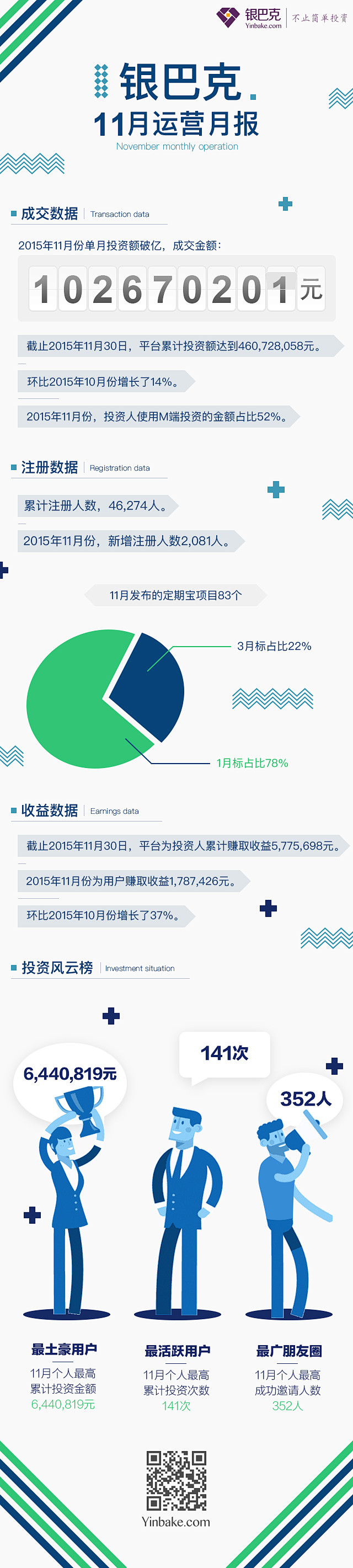 像沙耶加一样努力采集到素材
