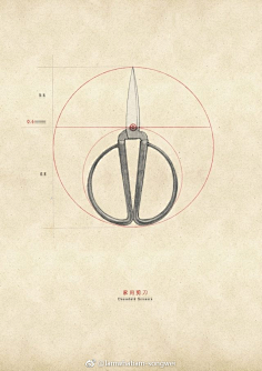 黄金比例分割