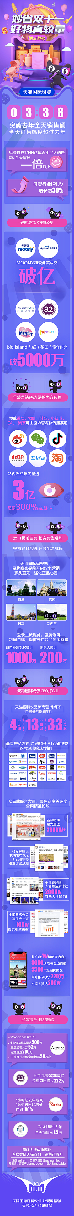 Jos·H采集到战报