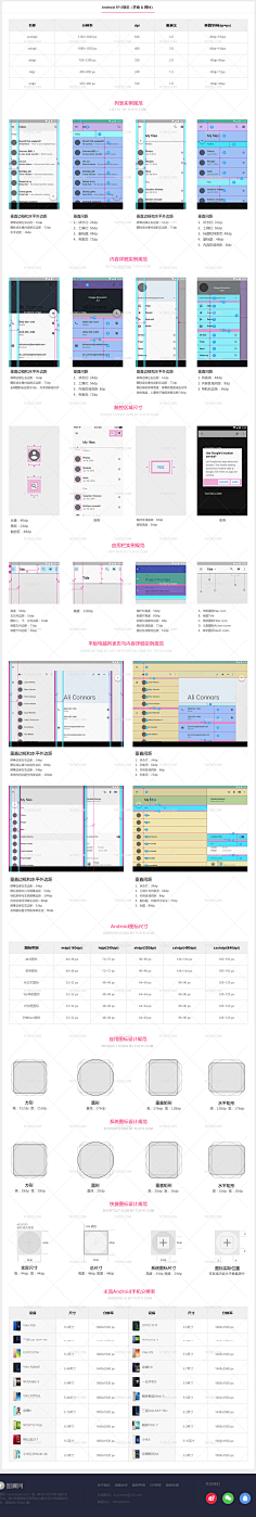 华、少爺采集到理论/规范