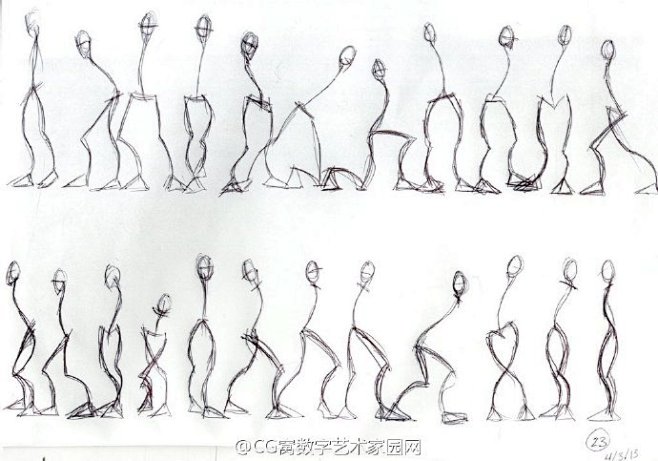 动态线实战教程,表现人体(或动物)在动作中所呈现出动态走向的趋势