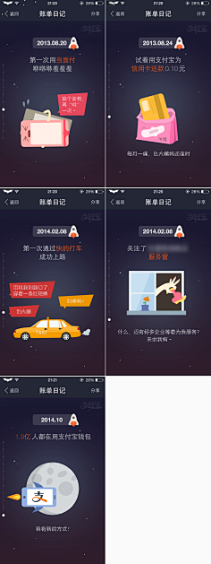 Yang秋子采集到UI