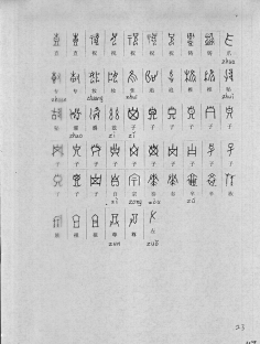 古文字研究甲骨文