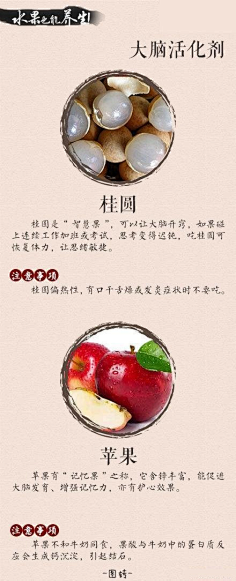 V7okli0r采集到生活