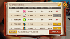 YW鱼丸采集到欧美风UI