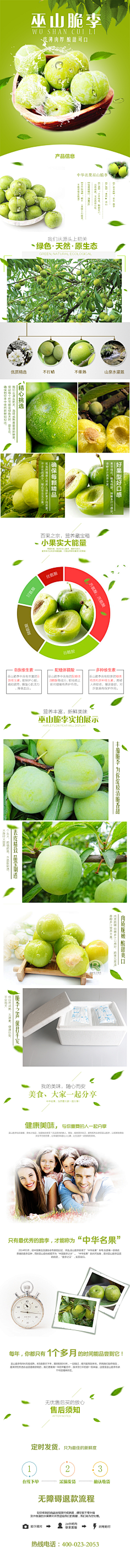 Cross周采集到详情页