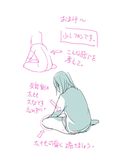 打油峙、人采集到日系绘画教材 整理