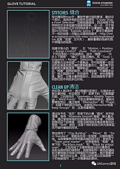天地志狼采集到ZBrush技法