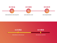 布逗兜采集到电商详情页
