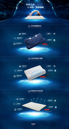 faylok采集到网页
