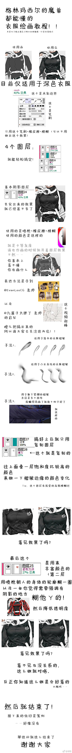 一代画图狗采集到绘画教程