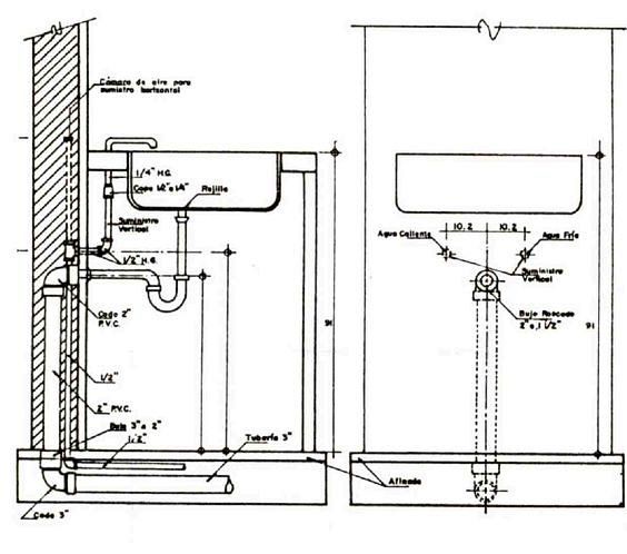 卫生间管线管路解析图19台盆管线