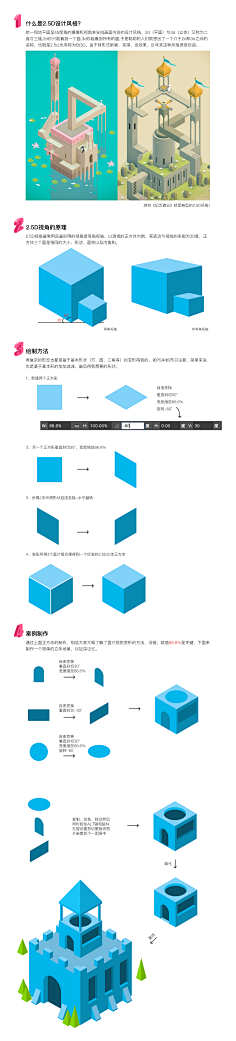 云小70采集到ps-教程