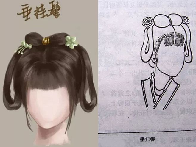 绾青丝中国古代女子发型最近看了一些关于中国古代服饰的书对于书里