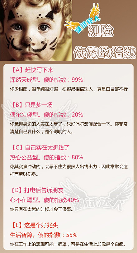 测试达人V采集到神叨叨