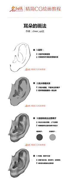 vv-vv采集到绘画