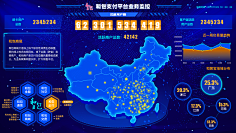 、乱玉青眸采集到科技感