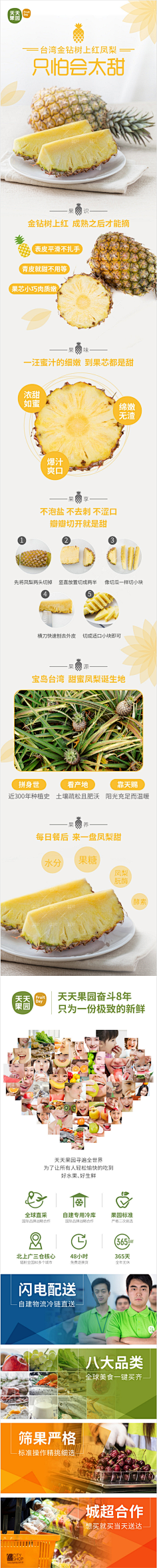 Cross周采集到详情页