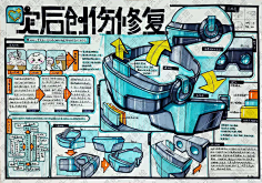channery采集到信息