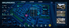 小小蹦采集到地图操作